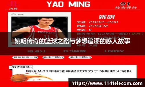 姚明传奇的篮球之路与梦想追逐的感人故事